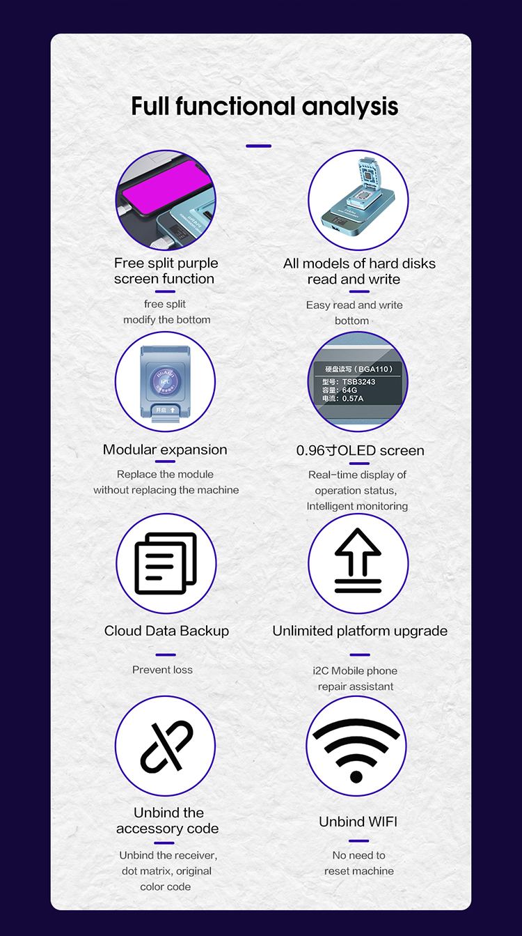 P14Pro hard disk programmer BGA60+BGA70+BGA110+BGA315+ Purple screen(圖2)