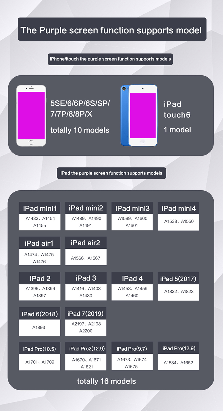 P14Pro hard disk programmer BGA60+BGA70+BGA110+BGA315+ Purple screen(圖6)