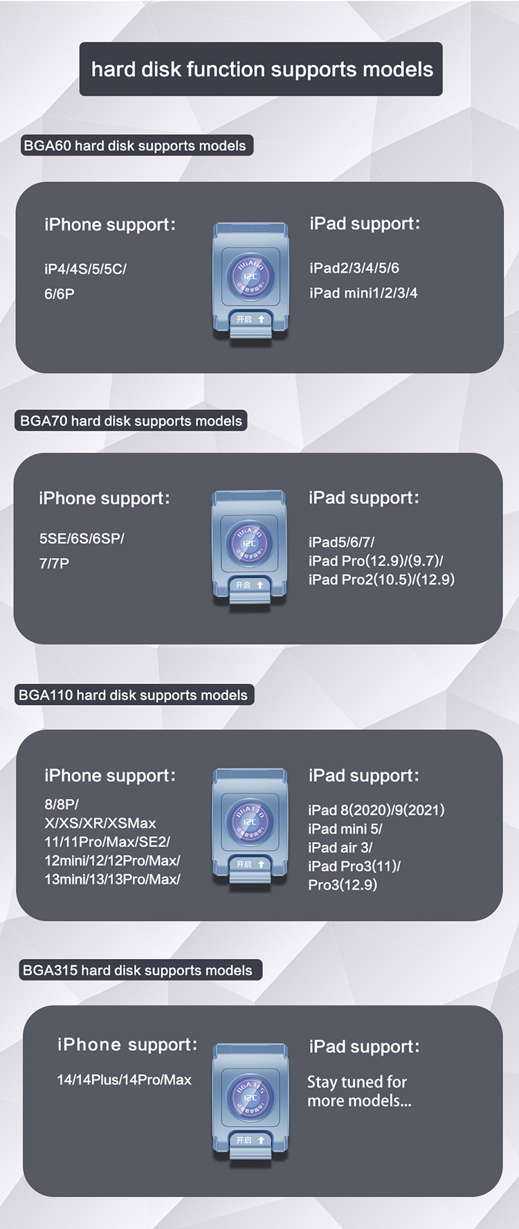 P14Pro hard disk programmer BGA60+BGA70+BGA110+BGA315+ Purple screen(圖8)